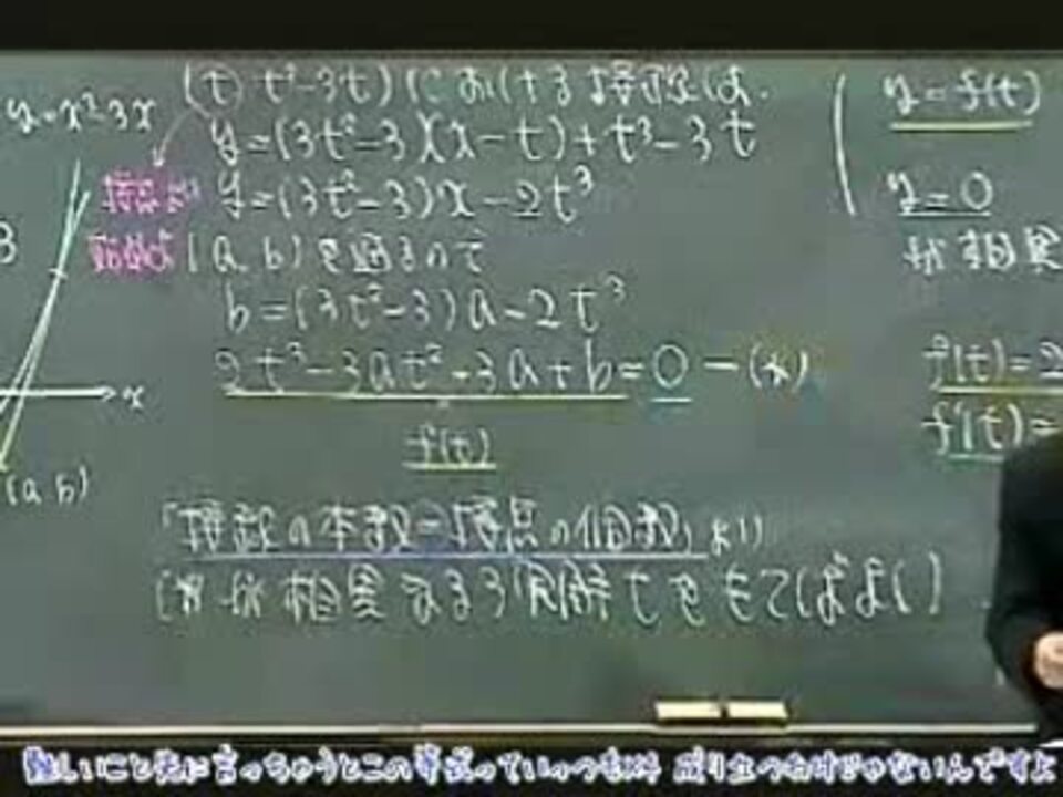 オギノの代々木ゼミナール数学Ⅱ教室