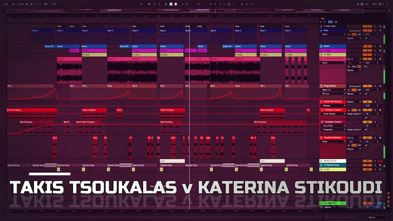 ΤΑΚΗΣ ΤΣΟΥΚΑΛΑΣ v ΚΑΤΕΡΙΝΑ ΣΤΙΚΟΥΔΗ - Psila Takounia (Eisai sto myalo Progressive Mix)