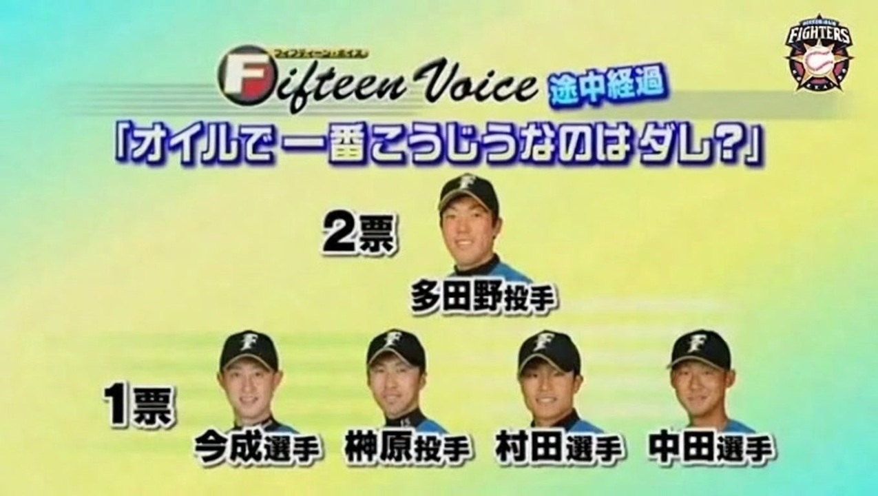 Fifteen Voice「オイルで一番こうじょうなのはダレ?」