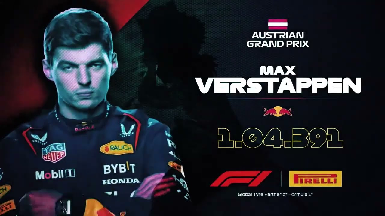 MAX GUNDAMSTAPPEN / DEMON ALONSO
