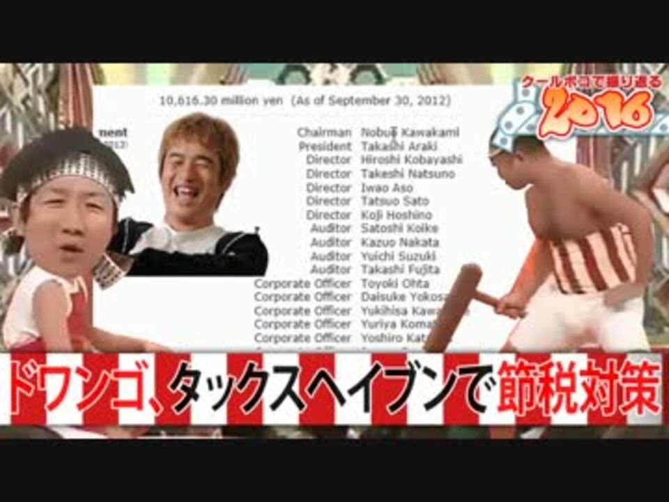 クールポコで振り返る2016 Disco