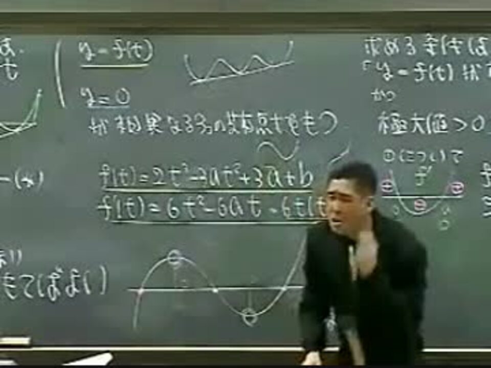 荻野ハウス