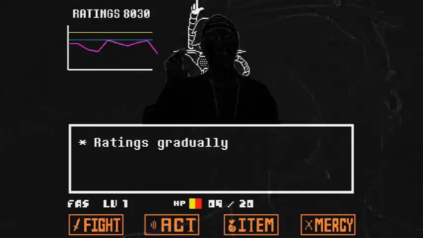 DEATH BY SHOOTERS (YTPMV) 