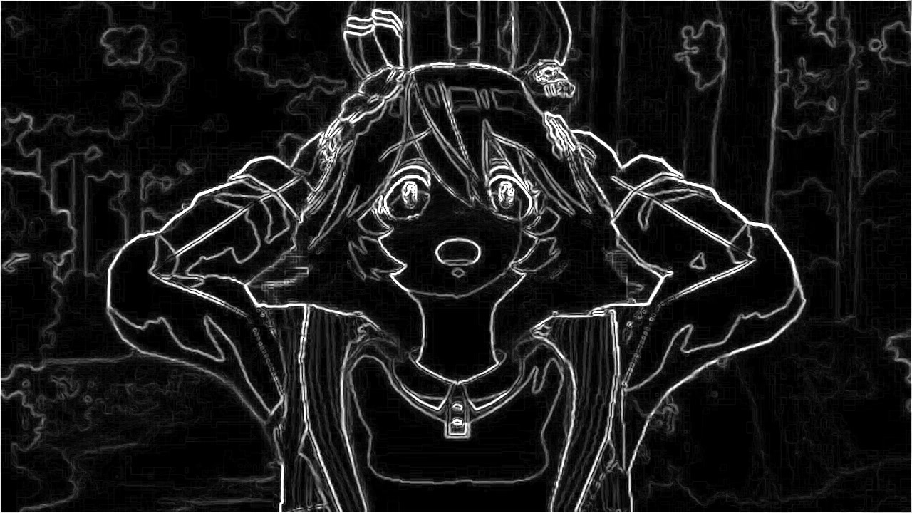 今日のタイキさんは大吉だと伝えたいのですが、英語ではどう言うのでしょう?エクストラトーン?【ウマ娘MAD】