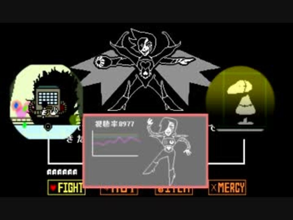 【Undertaleの音源のみ】 Undertaleごちゃまぜリミックス