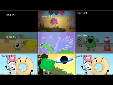 the penis (eek!) ytpmv