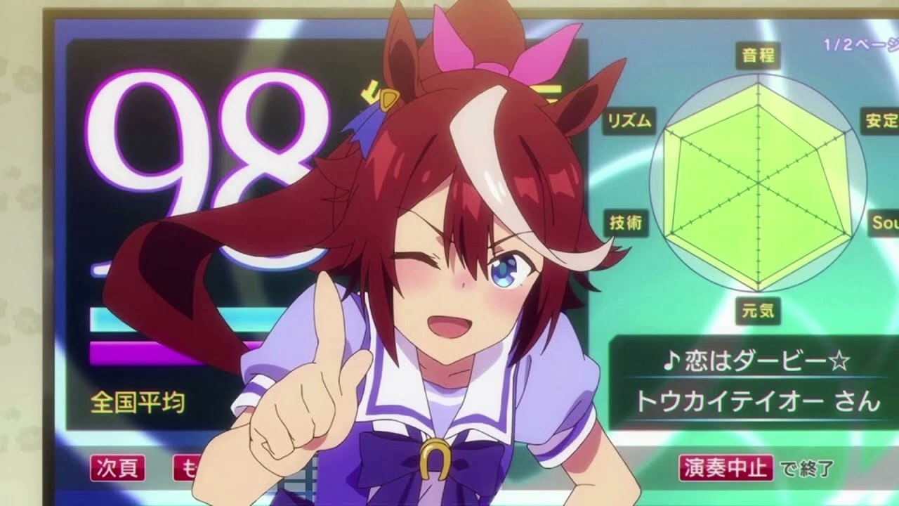 6月3日ﾆﾁﾖｳﾋﾞﾆ!