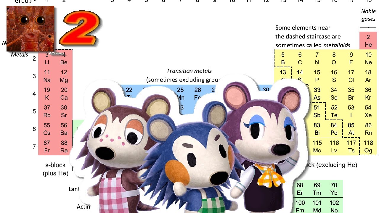 periodic table sisters